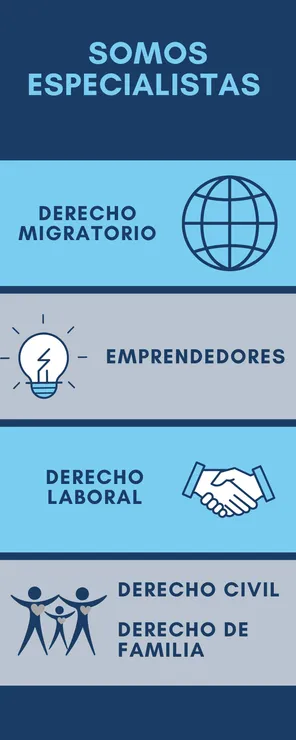 Equipo Giménez y Mata